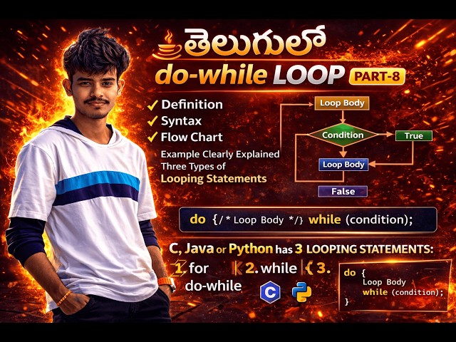 Do-While Loop in Java | Definition, Syntax, Flowchart & Examples | Looping Statements Part-8