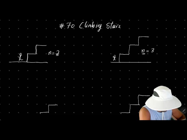 Climbing Stairs - LeetCode 70 - Intuition behind Dynamic Programming.