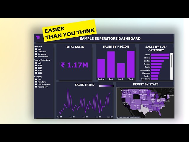 Tableau Dashboard Tutorial | Build a Sales Dashboard from Scratch