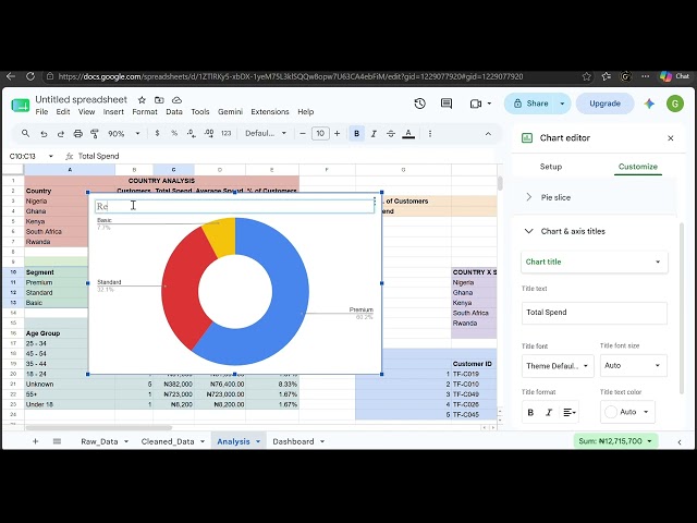 Ep.8: I Built a Complete Customer Dashboard in Google Sheets (Full Walkthrough)