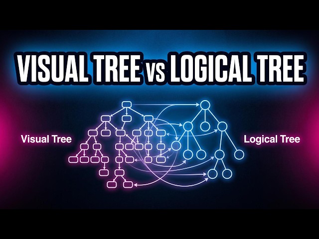 Avalonia Visual Tree vs Logical Tree — DataContext Inheritance, Styles & Tree Navigation