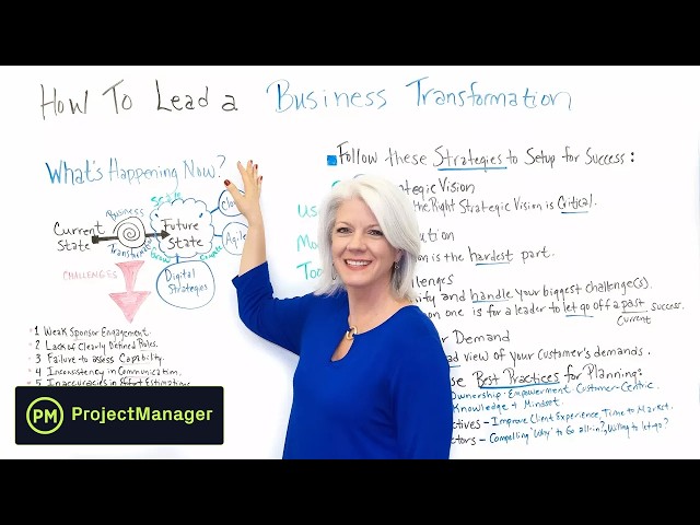How to Lead a Business Transformation - Project Management Training