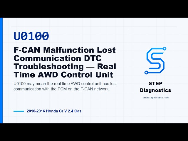 U0100: F-CAN Malfunction Lost Communication DTC Troubleshooting — Real Time AWD Control Unit - 20...
