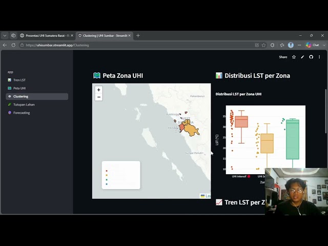 Analisis UHI 7 Kota Sumatera Barat dengan Machine Learning & Streamlit Dashboard | Tugas Besar VDST