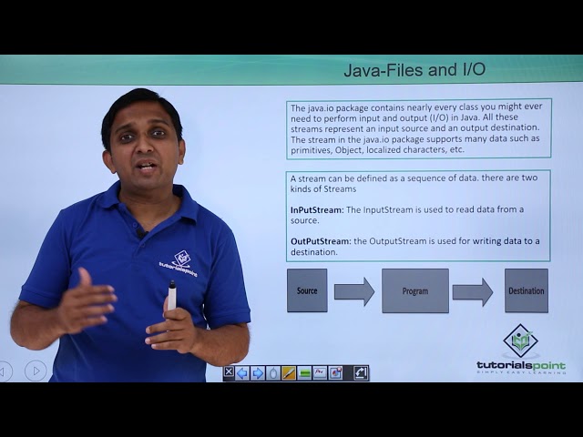 Java - Files & I/O
