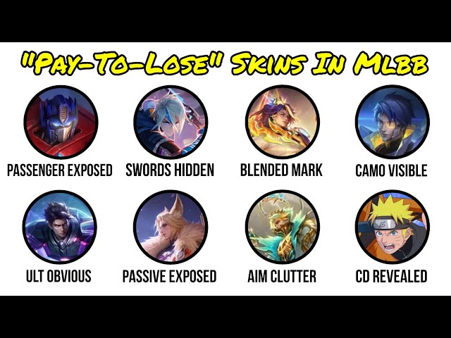 "Pay-To-Lose" Skins In Mobile Legends Explained!