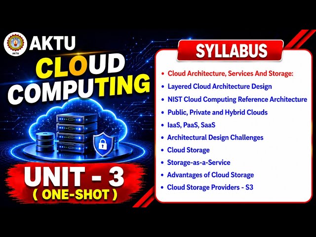 Cloud Computing | Unit 3rd | One Shot | AKTU