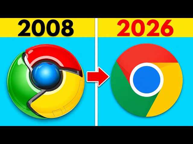 Internet Logo Evolution