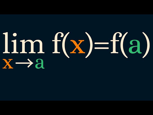 Real Analysis | Continuity