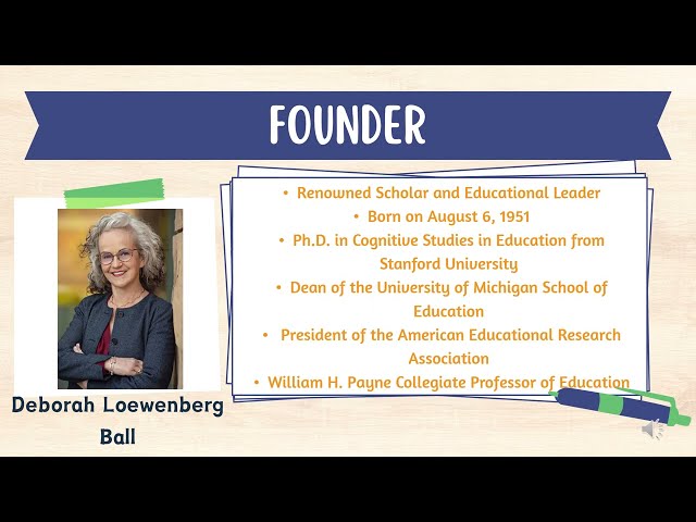 CONTENT KNOWLEDGE FOR TEACHING MATHEMATICS BY DEBORAH BALL