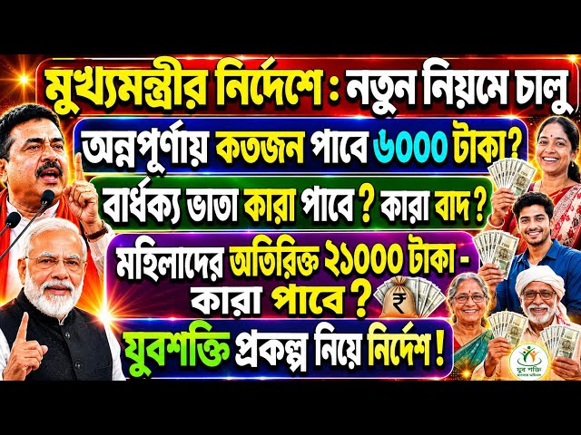 Annapurna Bhandar Chief Minister makes several new announcements: Bardhakya Bhata, Yuba Shakti, A...