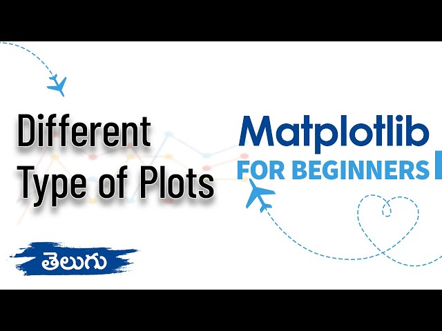#7 | Different Type of Plots | Matplotlib for Beginners | Data Visualization | WonkyCode | Telugu