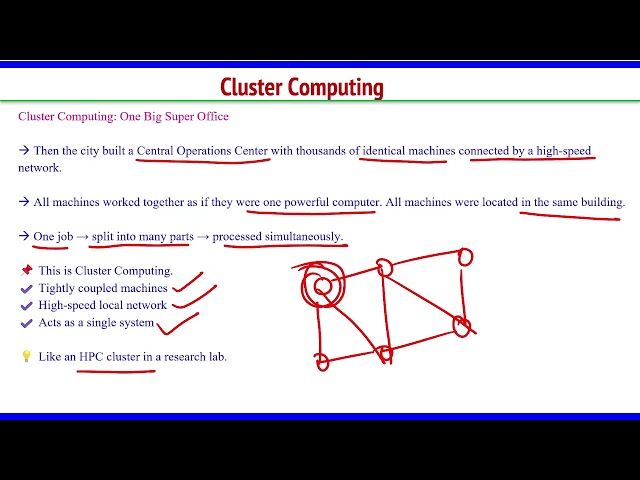 Lec 5: Distributed Computing Paradigms