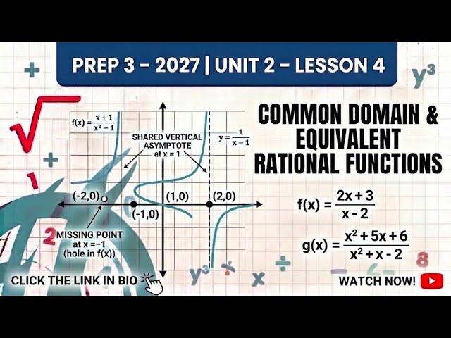 Common Domain and equivalent functions | Prep 3 Math 2027 | Unit 2 | Lesson 4 | منهج الجديد