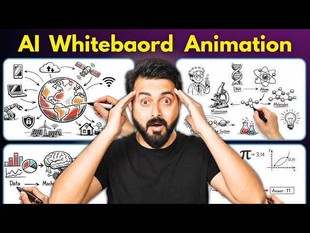 How to create Whiteboard Animation Explainer Videos in Minutes in 2026 | Honest review of Golpo Ai