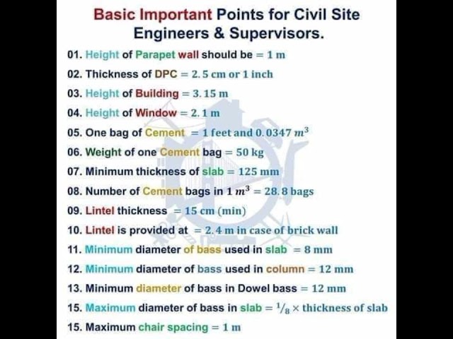 Basic Knowledge of Civil Engineering #civilengineering #basicknowledge #construction