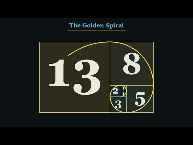Fibonacci in Nature: The Golden Ratio Hiding in Plants