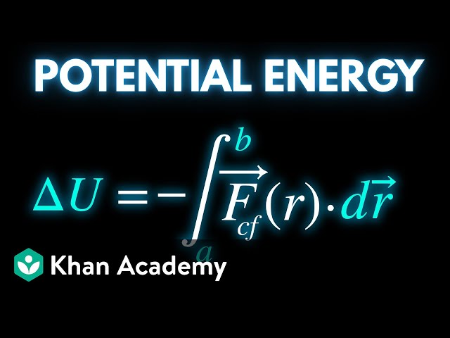 Potential energy and conservative forces (part 1) | AP Physics | Khan Academy