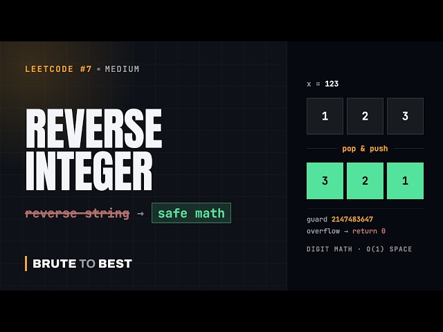 LeetCode #7: Reverse Integer — Handling 32-Bit Overflow