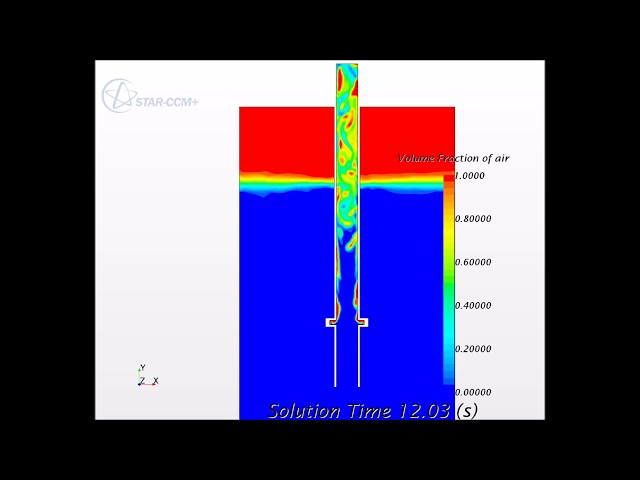 airlft, multiphase flow, STAR CCM+