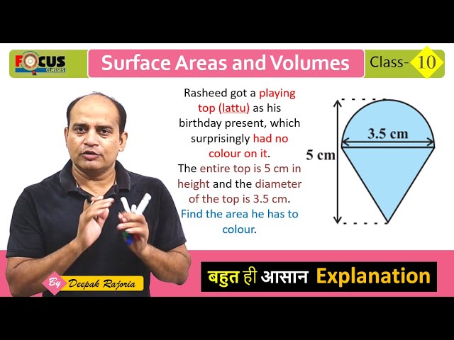 Ex:12.1 - Example 1) Rasheed got a playing top (lattu) as his birthday present, which surprisingly