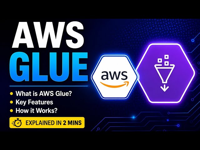 What is AWS Glue? | AWS Glue Tutorial for Beginners | ETL Explained #aws #dataengineering #glue