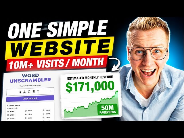 Clone This 6M Website With No Coding Skills