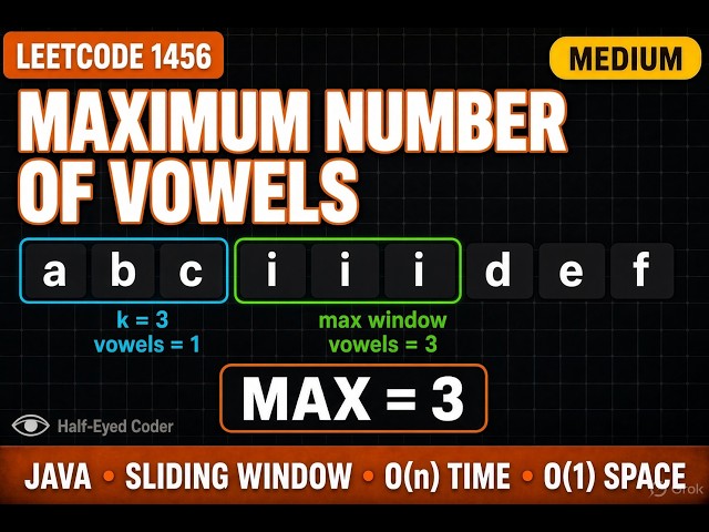 LeetCode 1456 | Maximum Number of Vowels in a Substring of Given Length | Medium