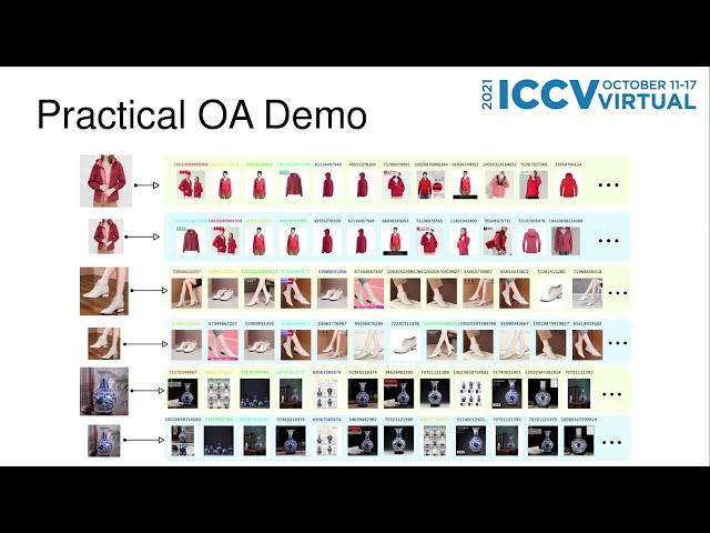 ICCV2021: Practical Order Attack in Deep Ranking