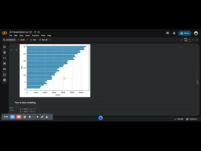 Cater, YouTube Channel Trend Analysis and View Forecasting (Data Essentials Course)