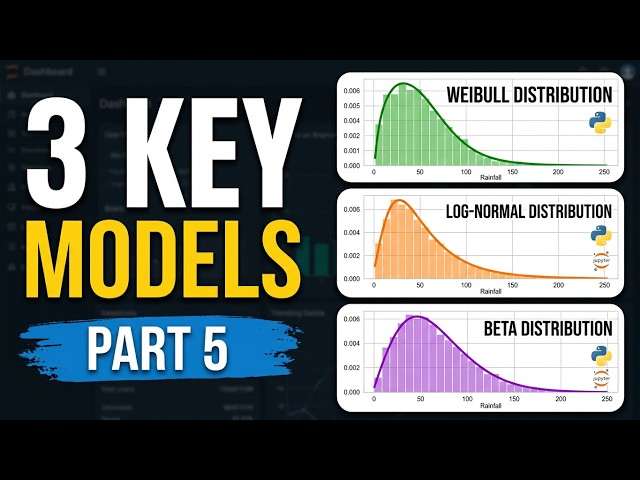 Statistical Distributions Part 5: Weibull, Log-Normal and Beta Distributions