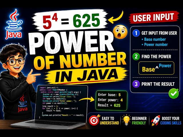 Find Power of a Number in Java