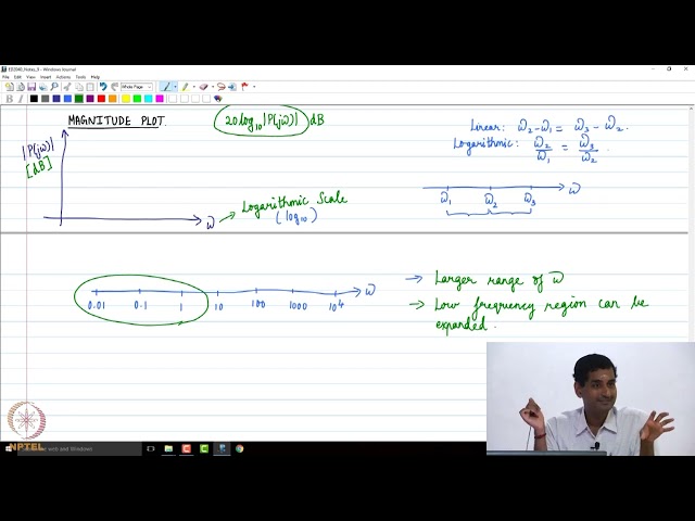 Lec49: Bode Plot 1 - Part 1 #swayamprabha