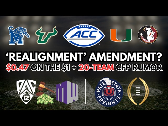 Top-10 Hottest Takes for 2026 + CFP Expansion Rumor, Realignment & 47 Cents On The Dollar Settlement