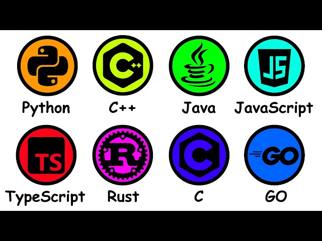 Every Programming Language Explained in 15 Minutes