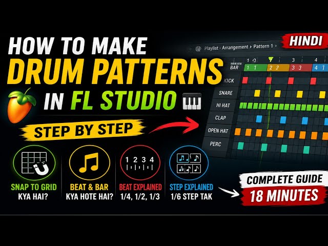 How to Make Drum Patterns in FL Studio (Hindi) Beginner Tutorial #flstudiohubtips #flstudiotutorial