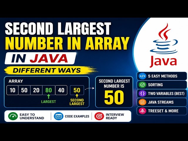 #27 Find Second Largest Number in Array in Java | 5 Easy Methods Explained