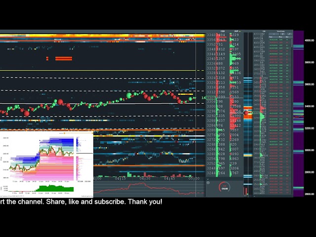ethereum perp liquidations