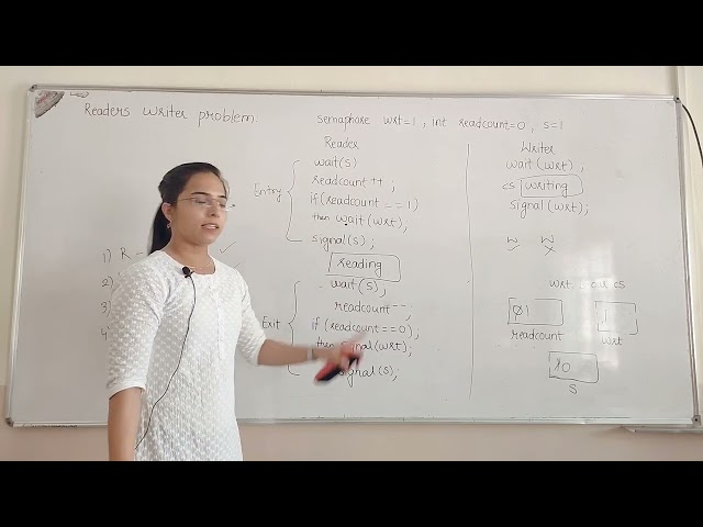 Readers Writers Problem|| Process Synchronization