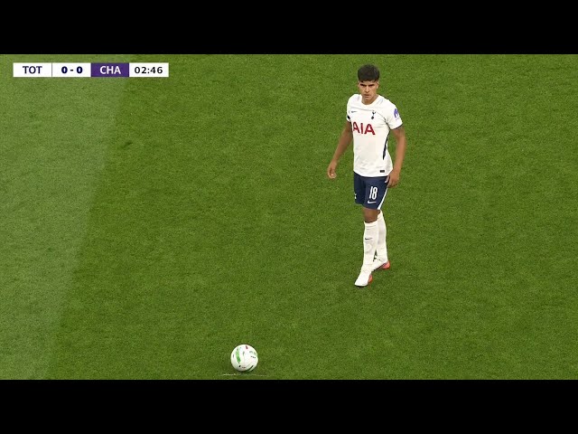 Mateus Fernandes vs Charlton  | Controlling The Game | All Touches,Skills,Dribbling 