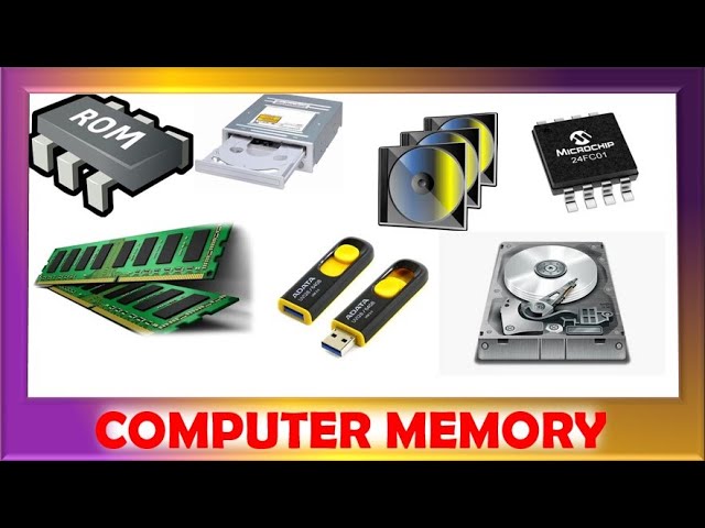 What is Computer Memory?| Computer Memory| Types of Memory| Primary , Secondary & Cache Memory