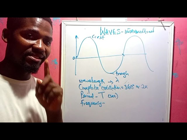 WAVES part 1 ~ Maths and Science Revision Day 15