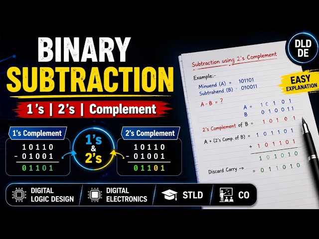 Binary Subtraction | 1’s | 2’s | Complement | Telugu | Digital logic design | Digital Electronics 