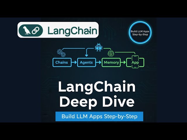 #25. LangChain Deep Dive | Build LLM Apps with Chains, Agents & Memory