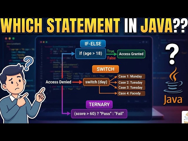 Switch statement in java