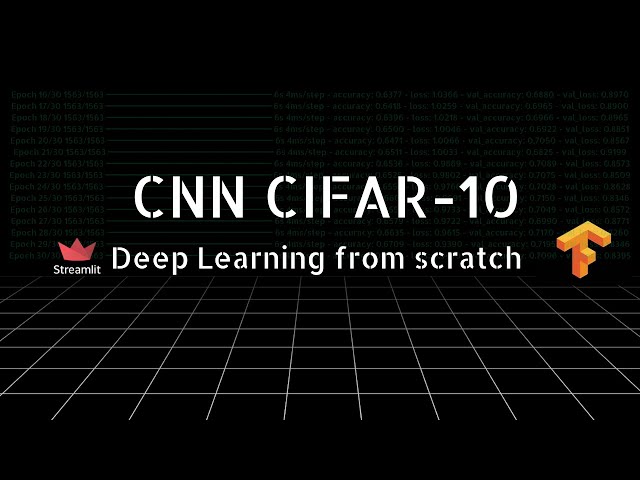 Build Your First AI Web App: Image Classification (CIFAR-10) Full Project