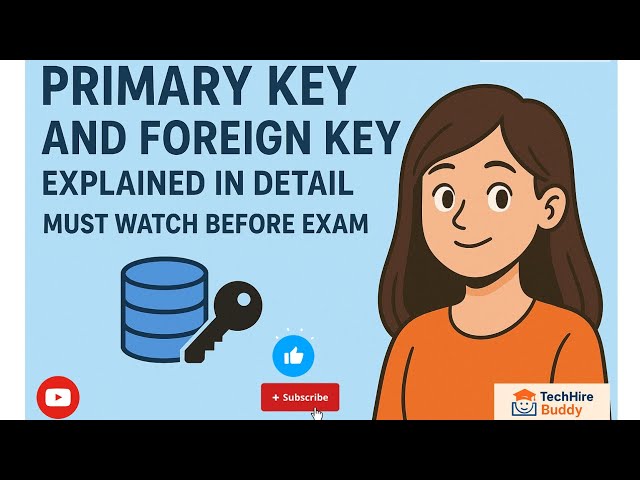 Primary Key vs Foreign Key in SQL Explained | Beginner to Advanced SQL Concepts