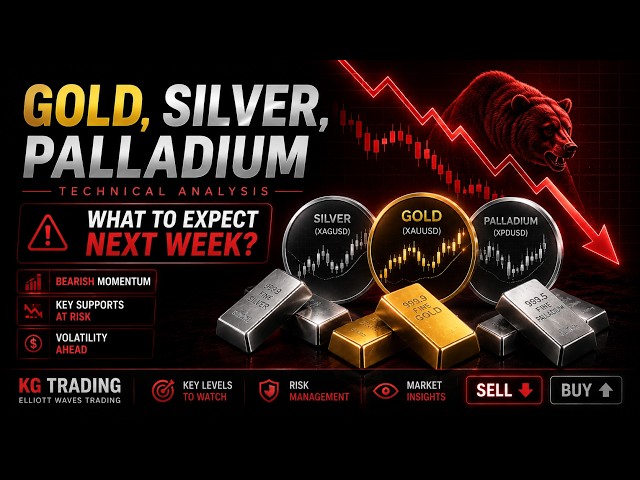 GOLD, SILVER & PALLADIUM | More Downside Ahead or Is a Bullish Reversal Coming?