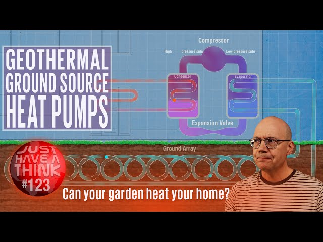 Geothermal ground source heat pumps. Heating your home from your own back yard!