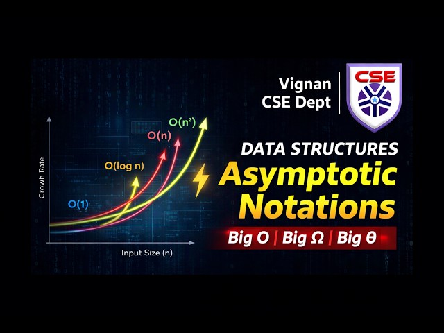 Asymptotic Notations Made Simple 🔥 Big-O, Big-Theta & Big-Omega | DSA Basics | Vignan CSE Dept